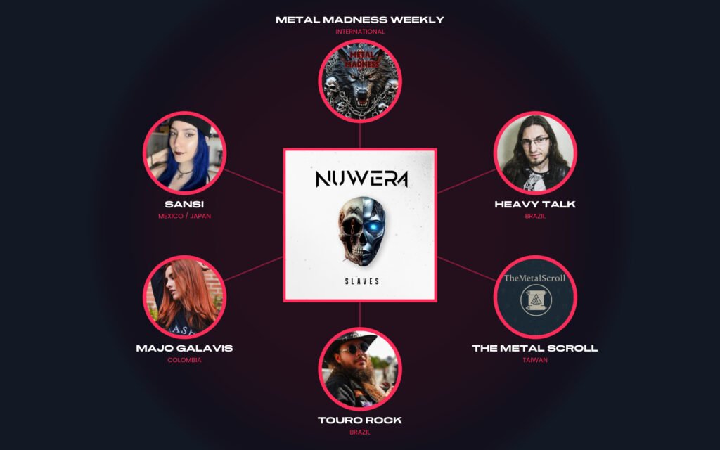 Nuwera's Slaves cover surrounded by the curators who featured it: Metal Madness Weekly, Heavy Talk, The Metal Scroll, Touro Rock, Majo Galavis and Sansi