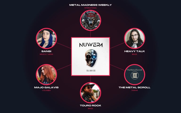 Nuwera's Slaves cover surrounded by the curators who featured it: Metal Madness Weekly, Heavy Talk, The Metal Scroll, Touro Rock, Majo Galavis and Sansi